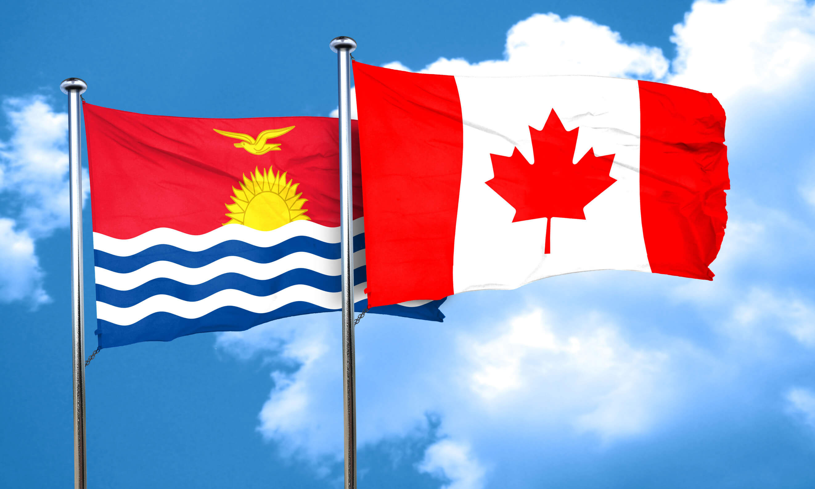 Kiribati Flag With Canada Flag